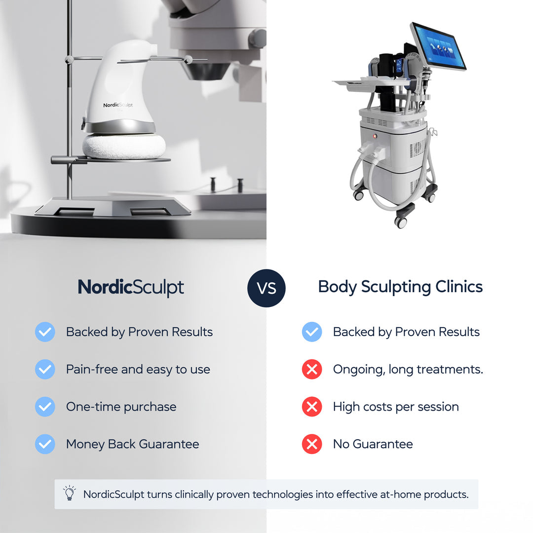 Nordic Sculpt™
