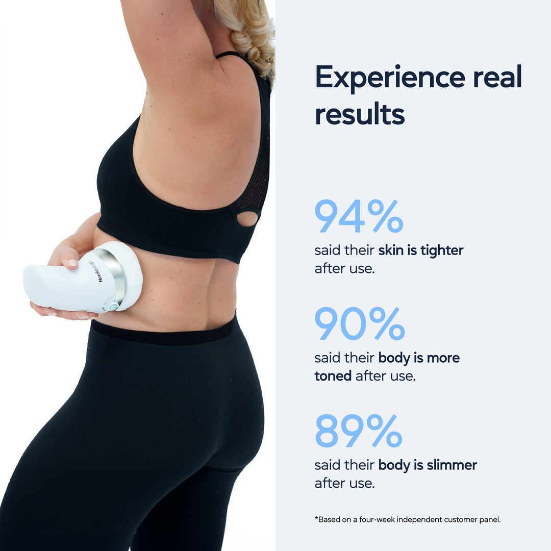 Nordic Sculpt™