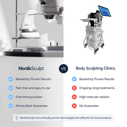 Nordic Sculpt™